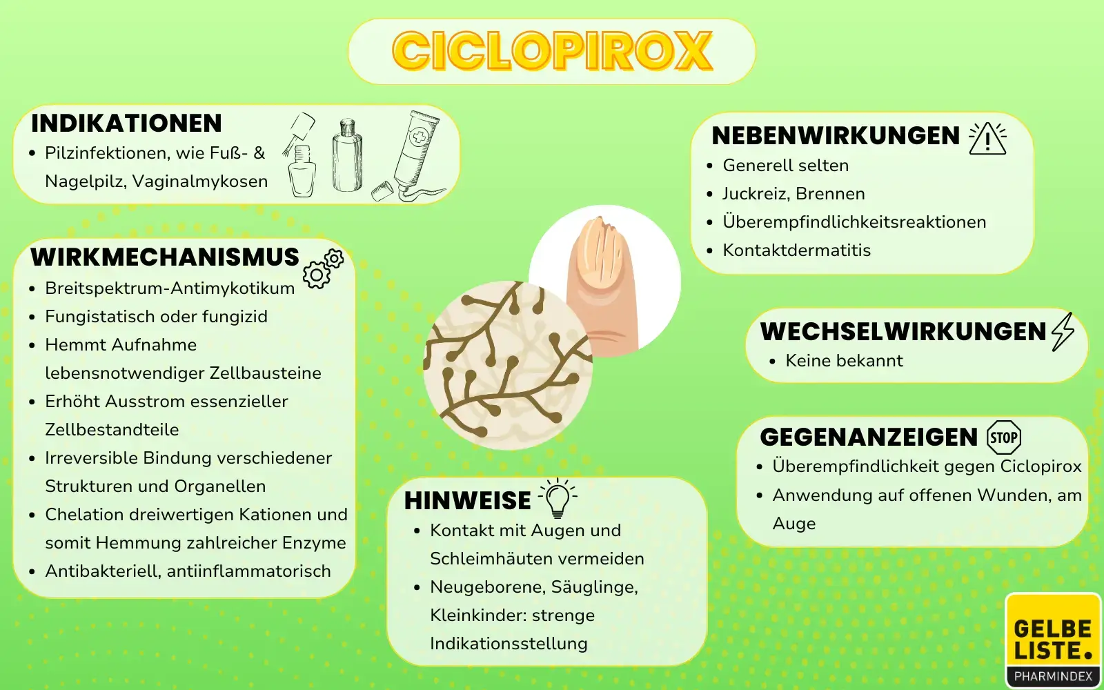 Ciclopirox kompakt