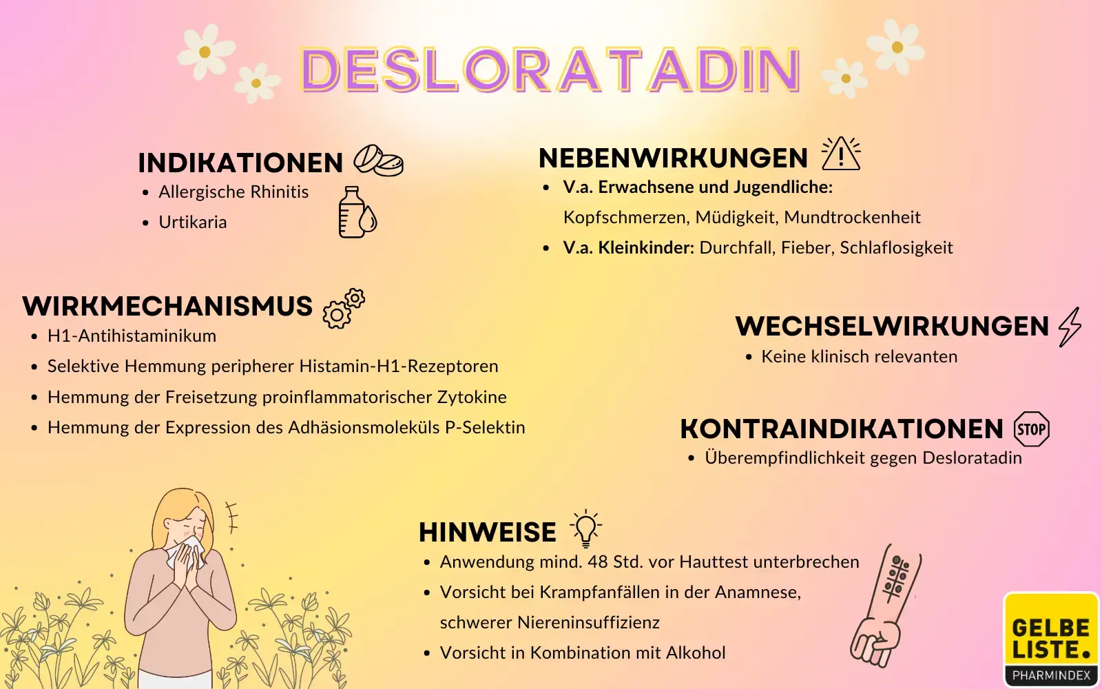 Desloratadin kompakt