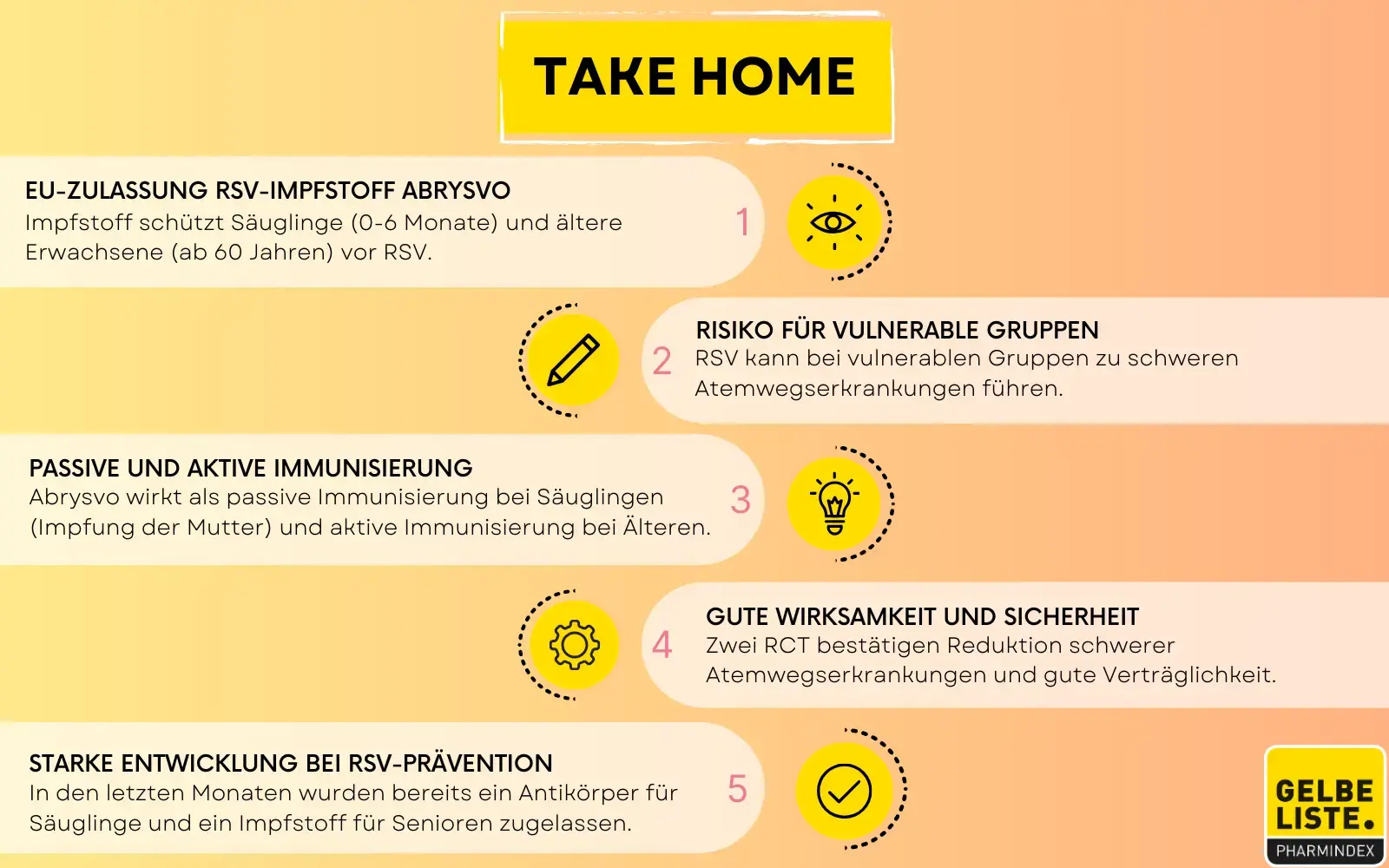 EMA-Empfehlung Abrysvo RSV