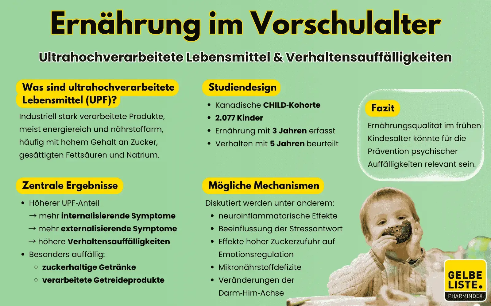 Ernährung-Vorschulalter-GLO