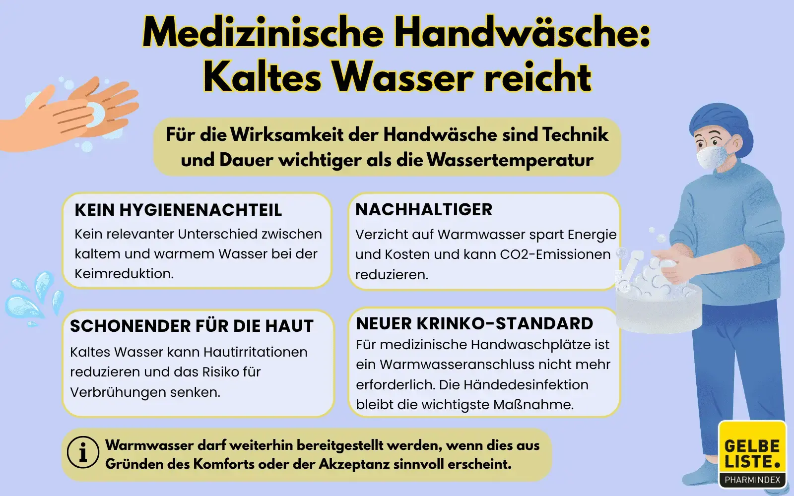 Händewaschen-kalt-GLO 