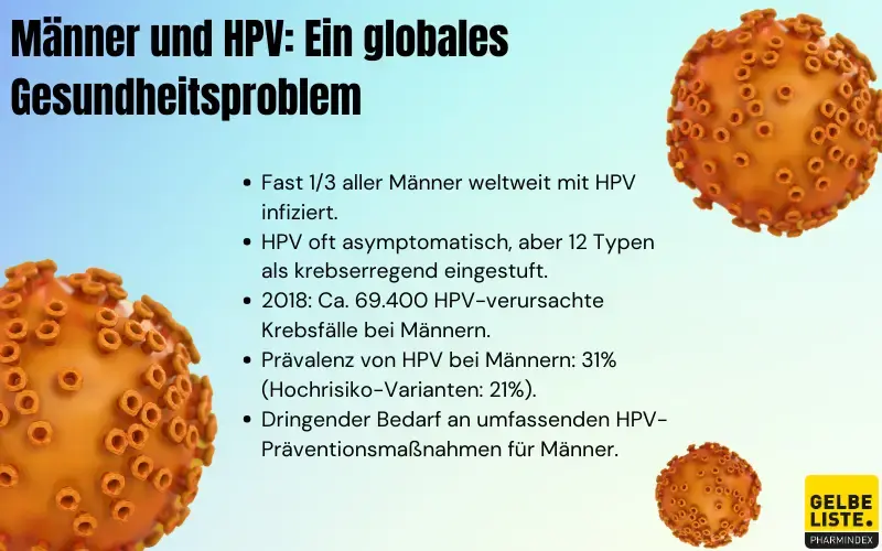 HPV Männer