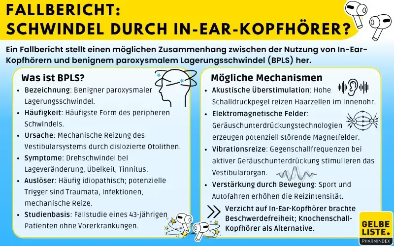 In-Ear-Kopfhörer Lagerungsschwindel