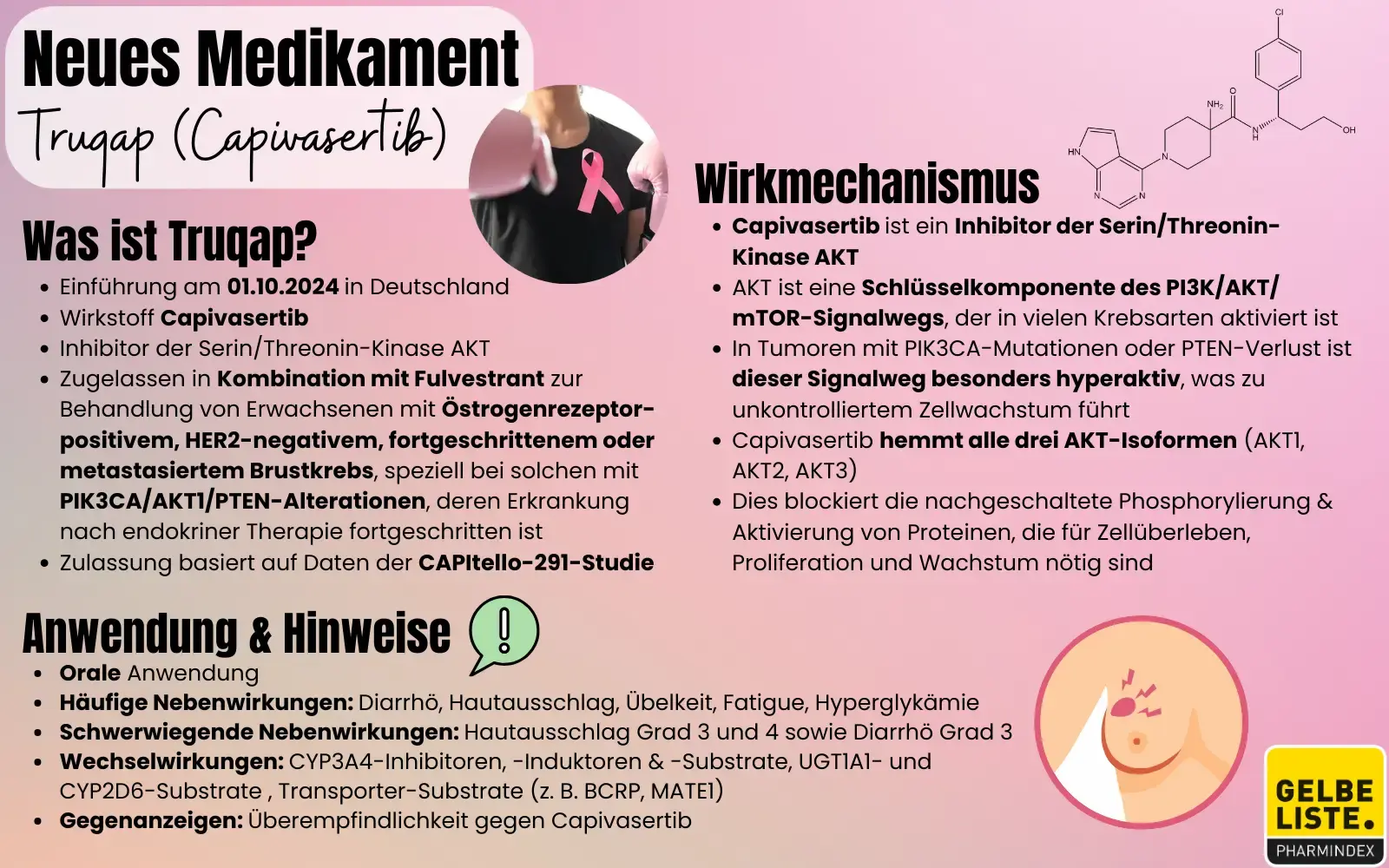 Neueinführung Truqap