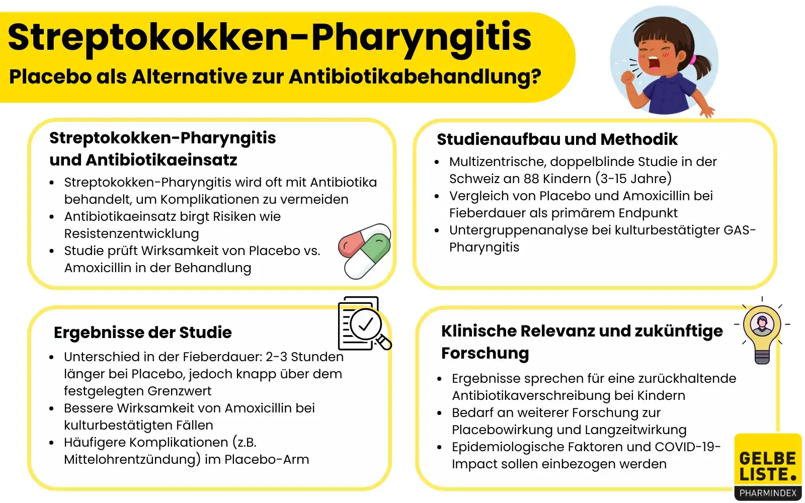 Placebo als Alternative zur Antibiotikabehandlung bei Streptokokken-Pharyngitis?