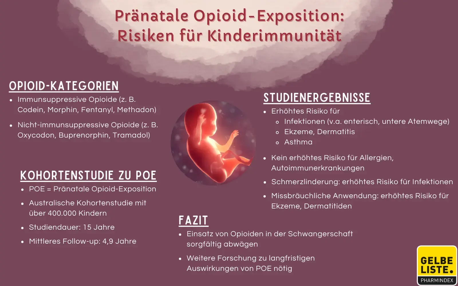 Pränatale Opioid-Exposition