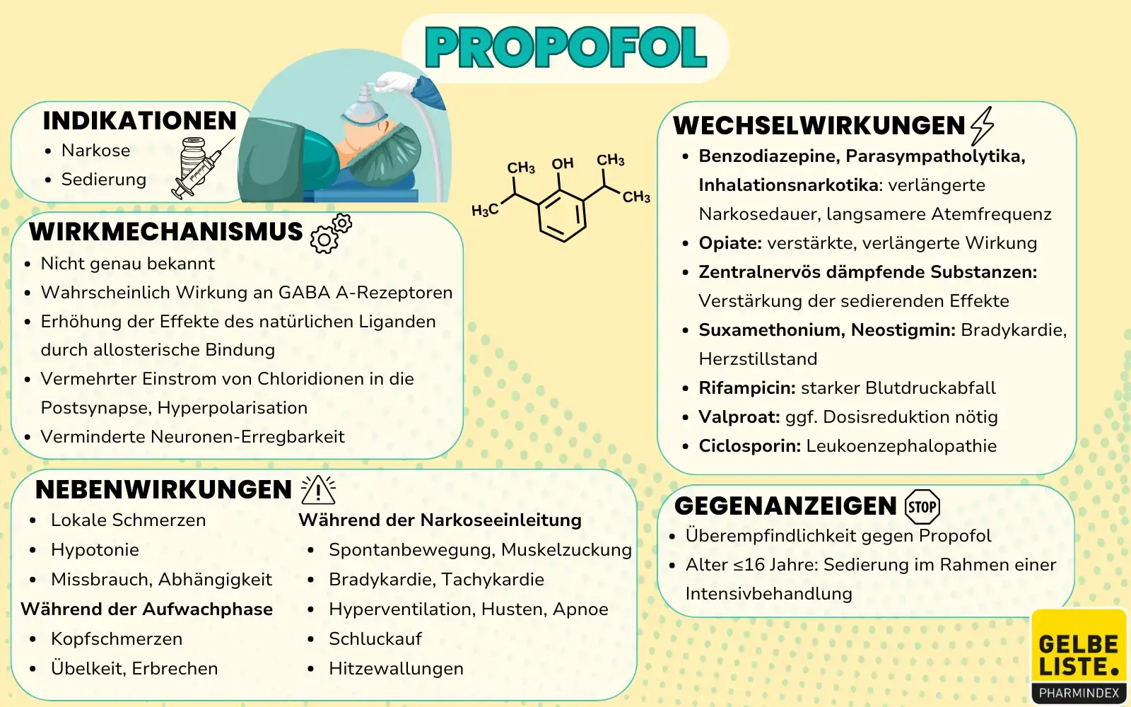 Propofol kompakt