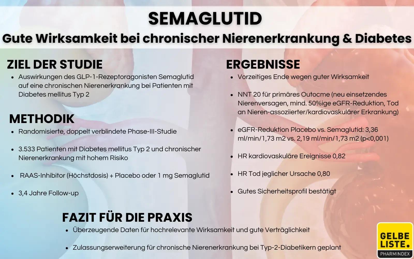 Semaglutid bei CKD und T2DM