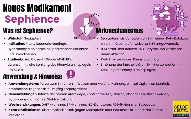 Sephience Sepiapterin