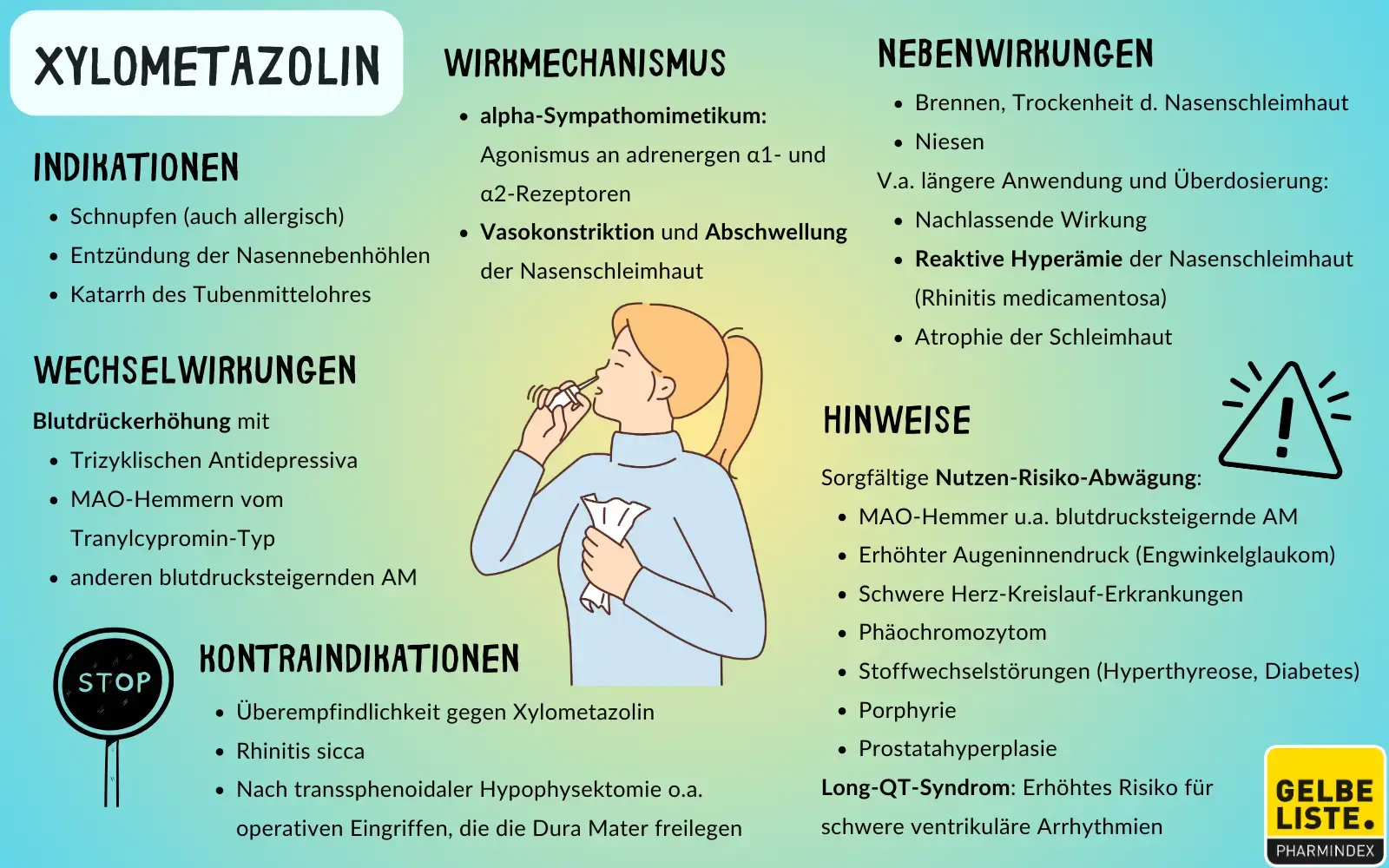 Xylometazolin kompakt